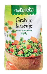 grah in korenje