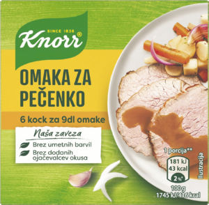 omaka za pečenko